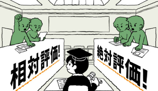 競争力を高めるためには、「絶対評価」より「相対評価」が有効